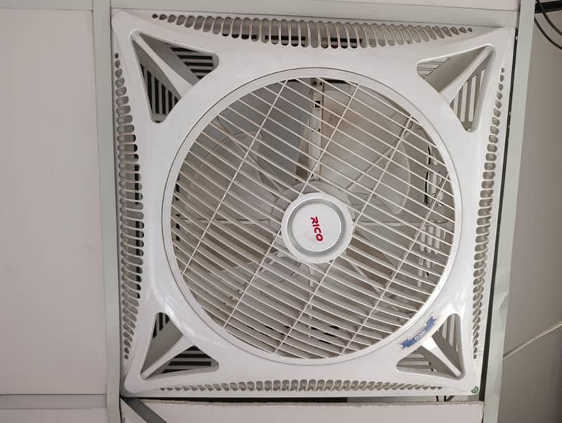 False Ceiling Fan 0