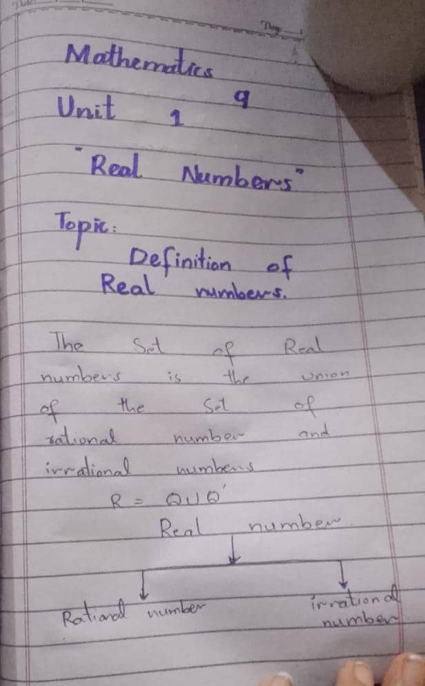 class 9th math chapter 1 notes 1