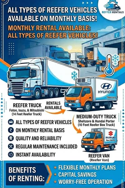 Chiller Van & trucks Avaliable for Montlhy Rental basis.