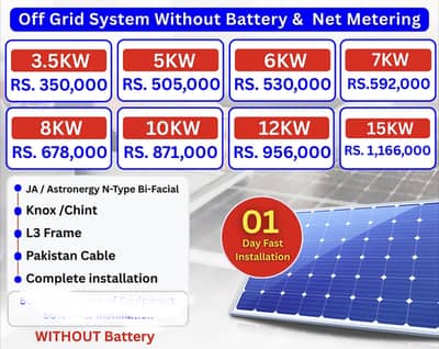 Soler installer, soler panels, inverter installation