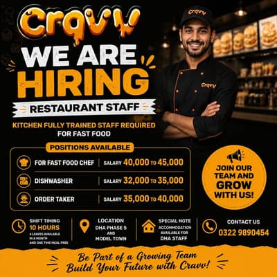 Experienced Kitchen Staff Required | Fast Food Restaurant | Jobs