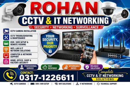 Rohan CCTV and it networking