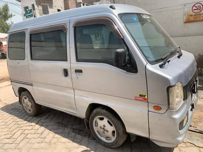 Subaru Pleo 2006