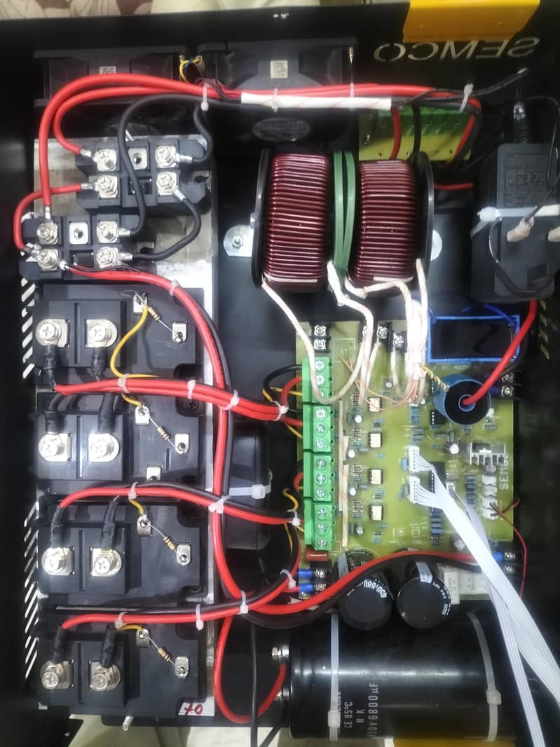 simco 1
