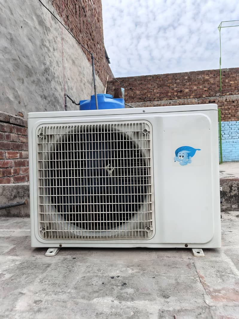Dc invertar 2