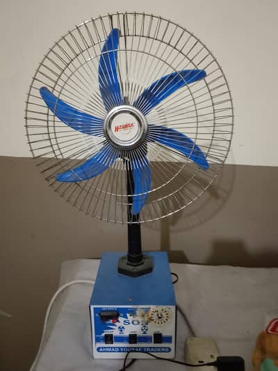 12 V Fan and light used in case of load sheding