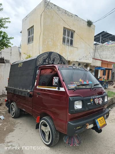 Suzuki Ravi 2021