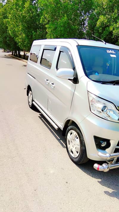 Changan Karvaan 2022