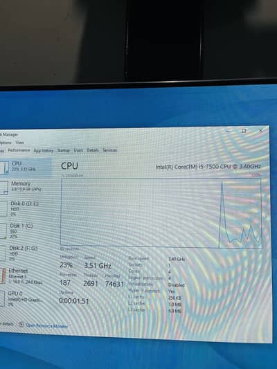 Intel core i5 7th gen 3.9ghz gaming pc without gpu