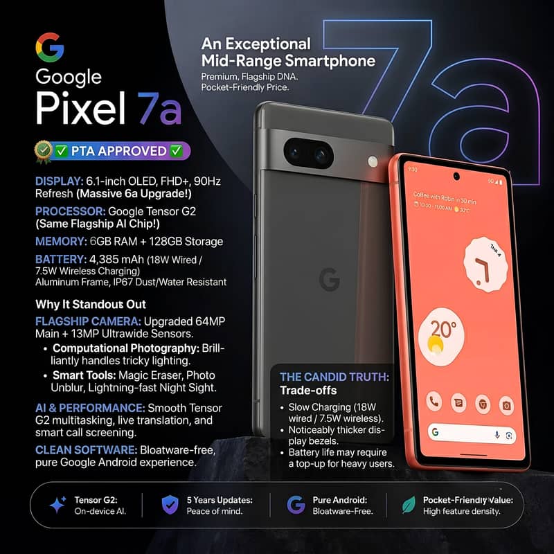Google Pixel 7A 2