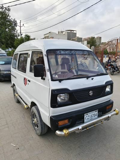 Suzuki bolon