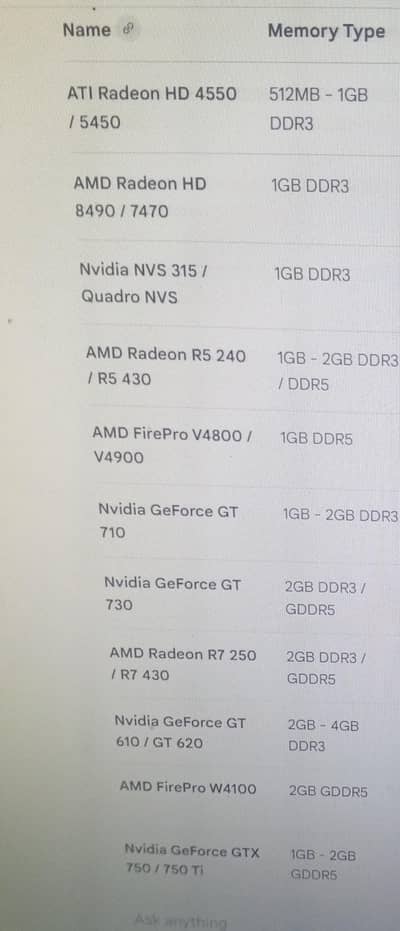 any graphic card we will provide