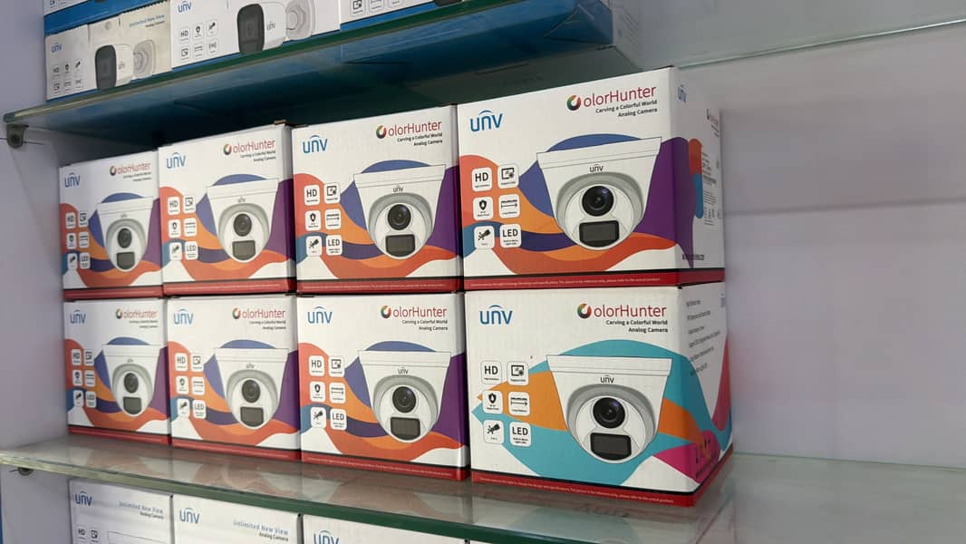 Cctv camera 1