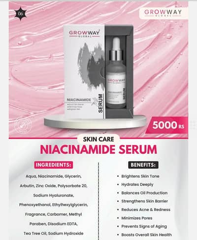 Original GWG Niacinamide Serum | Acne Marks & Bright Skin |
