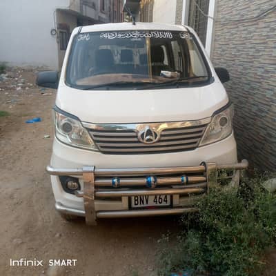 Changan Karvaan 2021