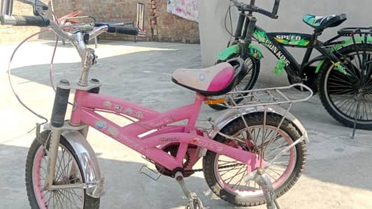 All Ok Good Cycle