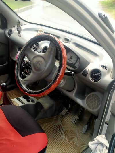Hyundai Santro 2005