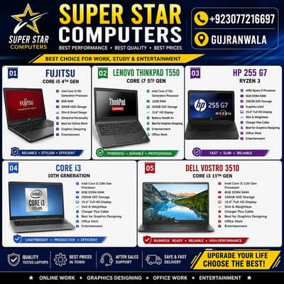Laptop available for sale in best price