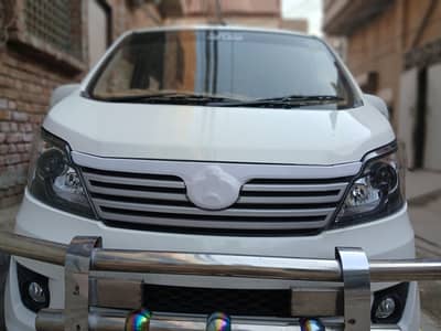 Changan Karvaan 2025