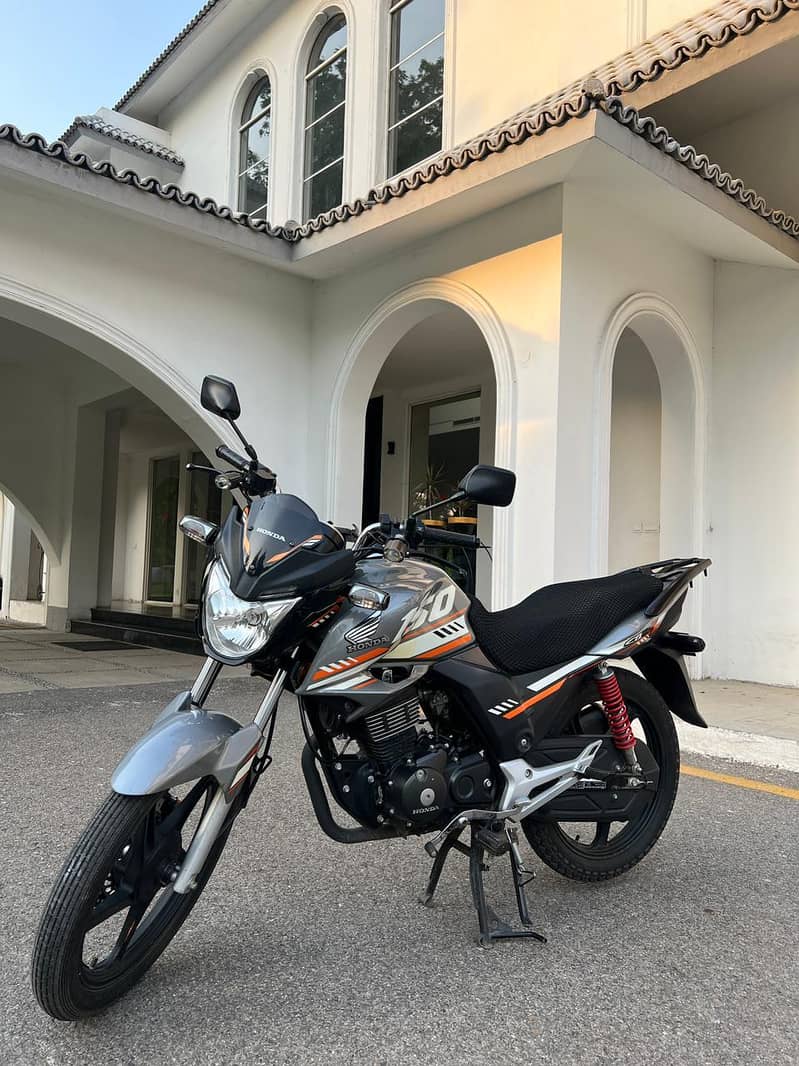 CB 150F 1