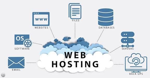 Get Best Web Hosting Across the World