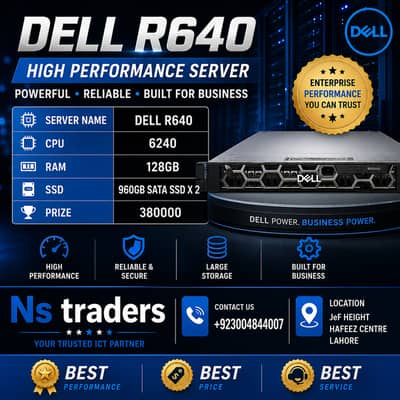 Dell R640 Server | Xeon Gold 6240 | 128GB RAM | 2x960GB SSD