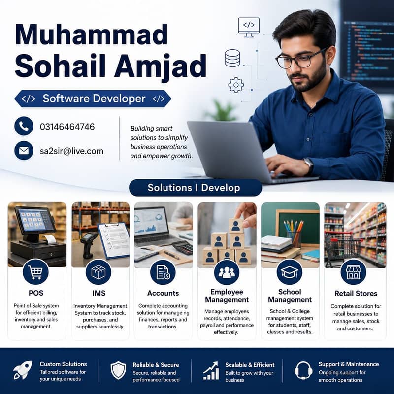 Software Developer 0