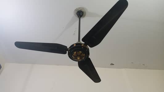 High Speed Ceiling Fans