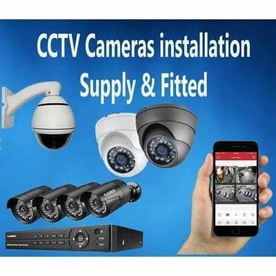 CCTV CAMERA'S