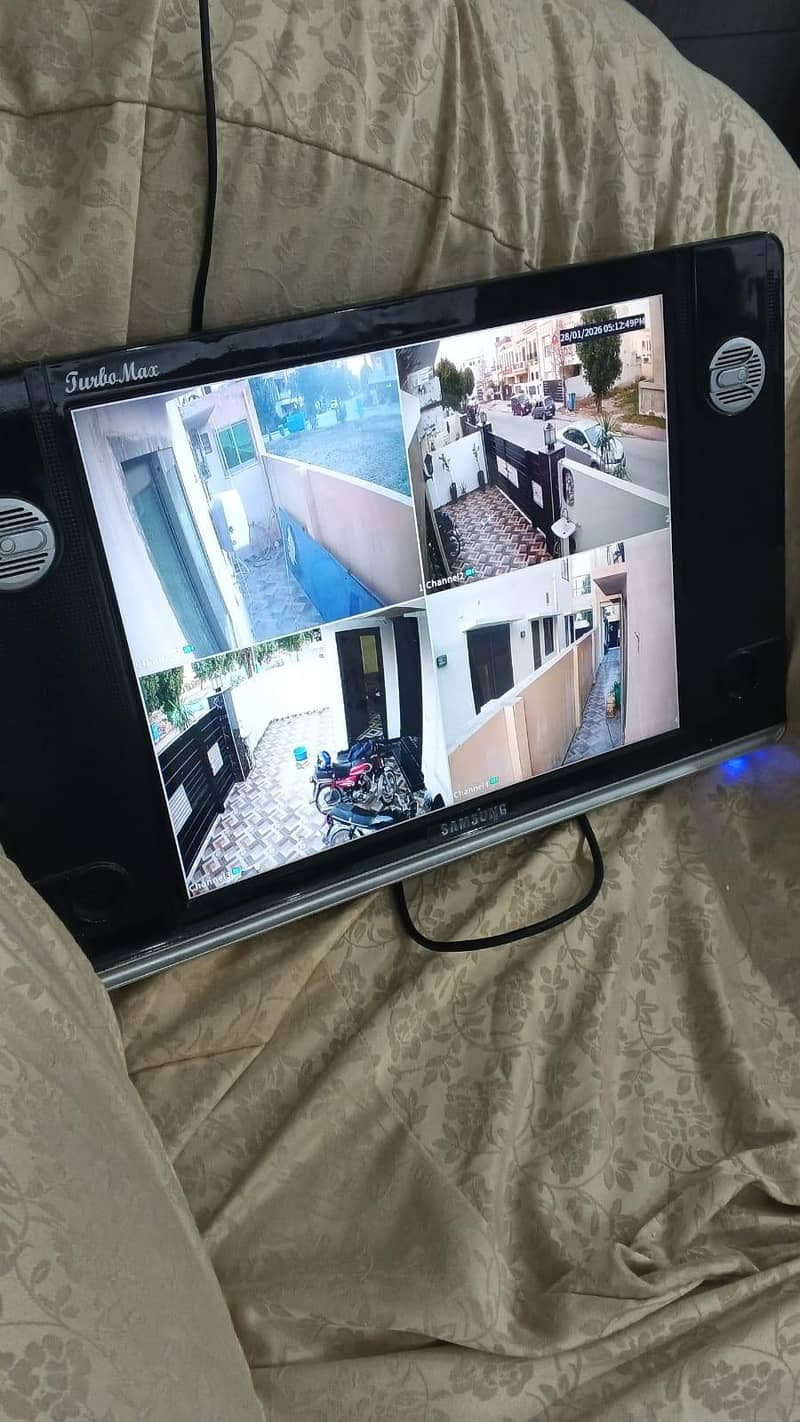 ST CCTV camera 0