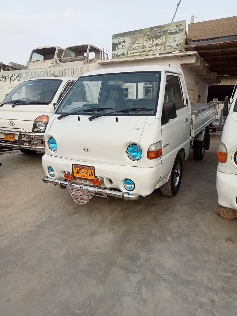shezore 4
