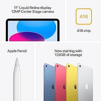 Ipad 11th