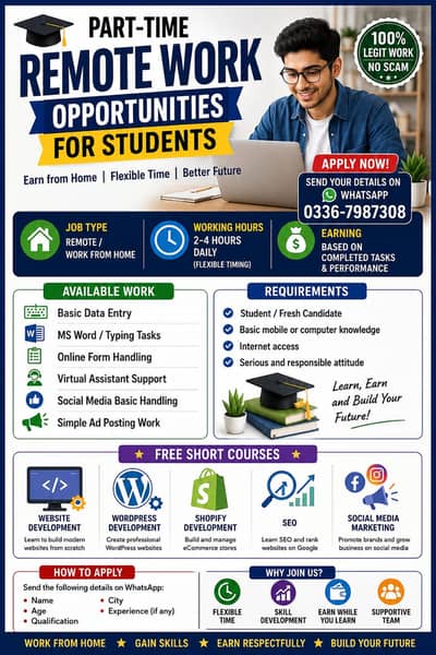 Part Time /Full Time Online Data Entry Job. / Online Form Filling