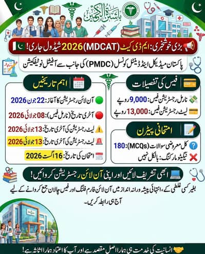 Professional PMDC MDCAT Forms Filling