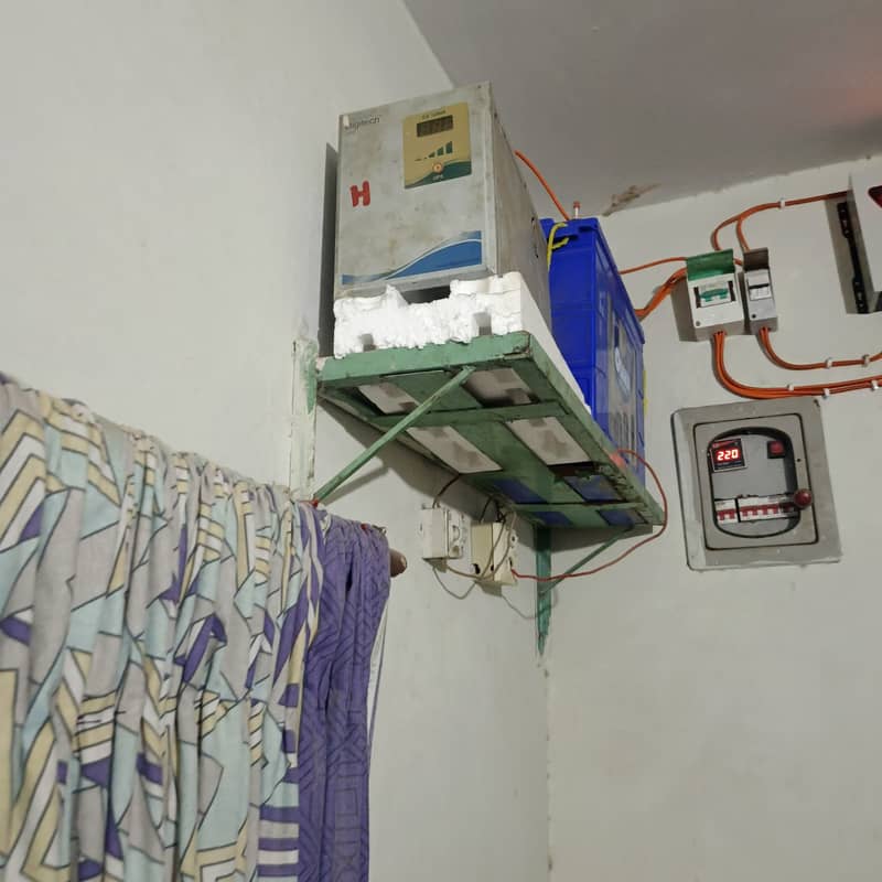 Digitech ups 2
