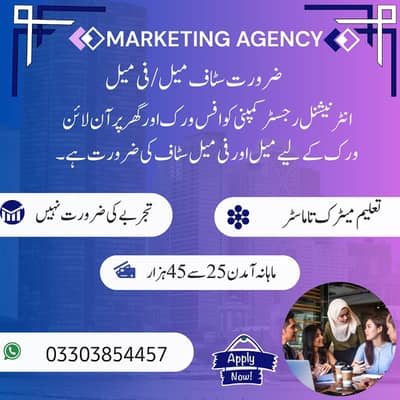 Part time, full time, home based and office based