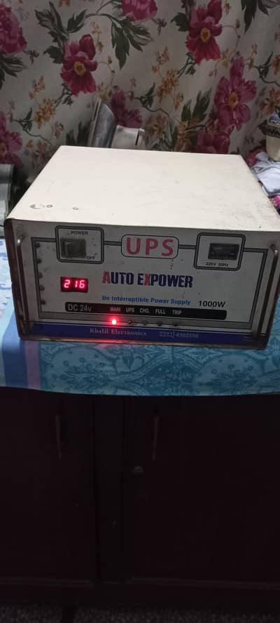 ups 1000 in copper