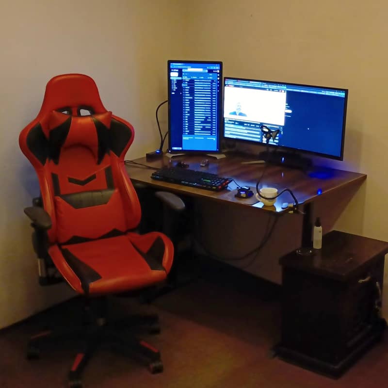 Complete setup for sell 2
