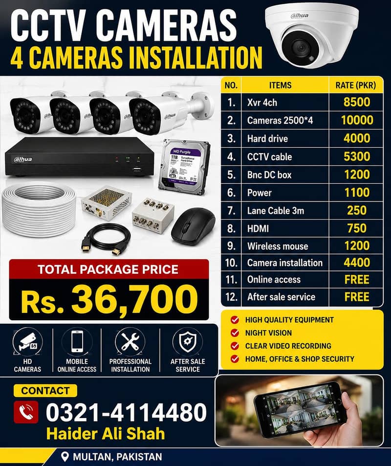 Camera 0