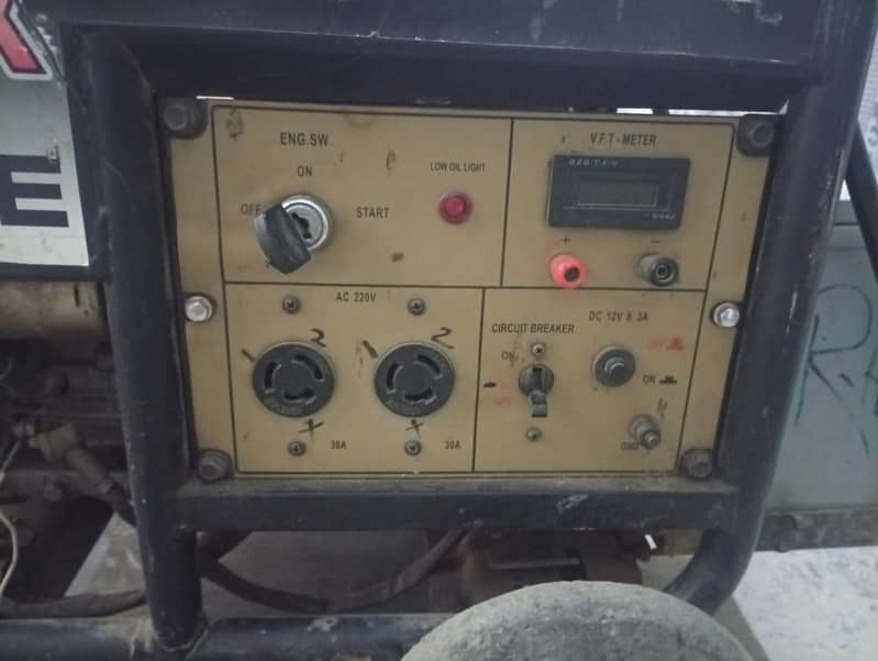 generator 2