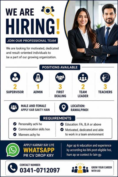 Required Staff__Male/Female