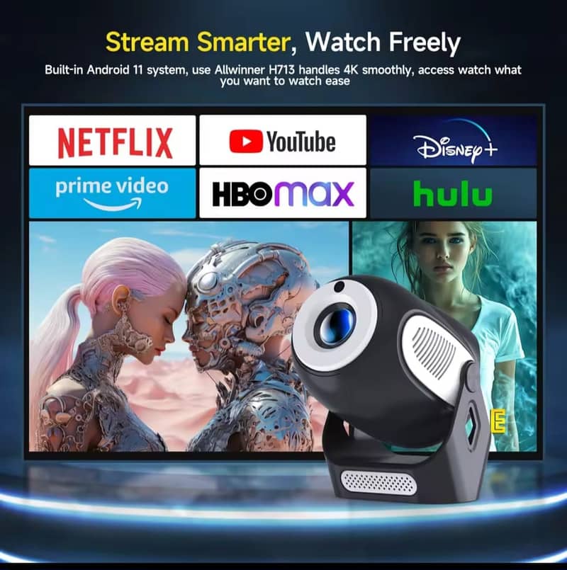 3D Projector | HD Projector | Android Projector | hd projector screen 4