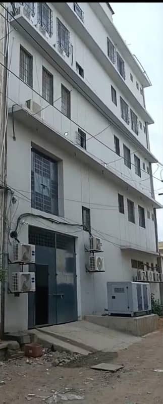 Centrally Located Factory Available In Korangi Industrial Area For rent