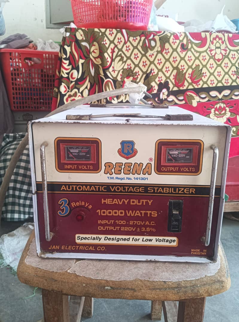 Stabilizer 3