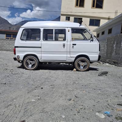 suzuki bolan in gud coindishin