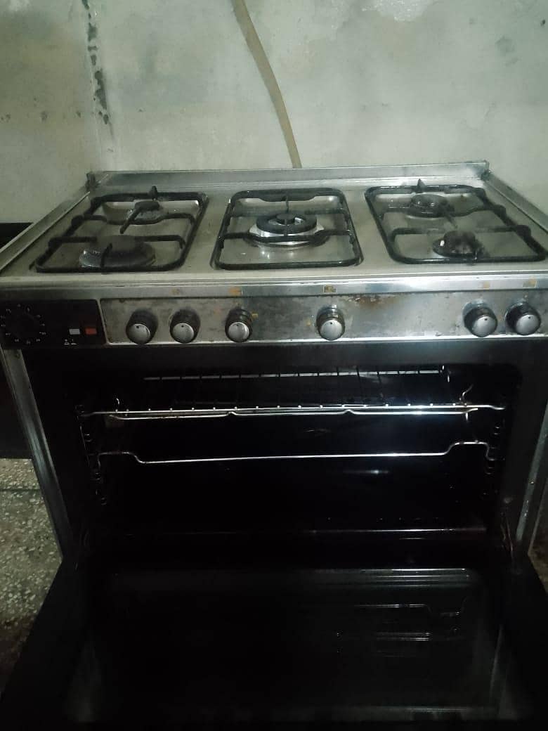 tecnogas 0