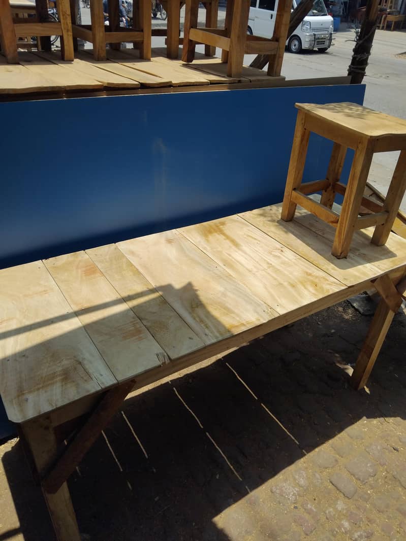 tables . . . . . . 1