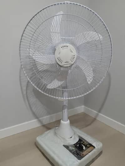 Electric Charge bank fans