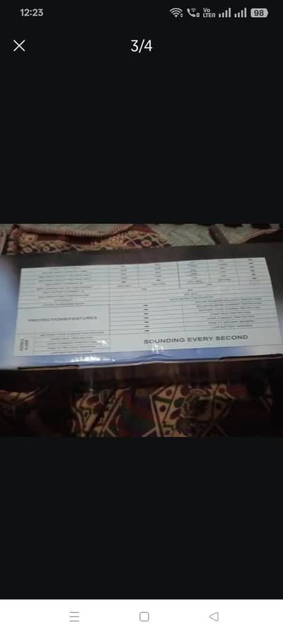 solar Mppt box used