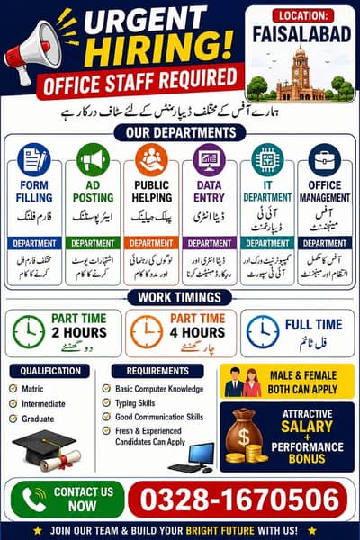 male and female apply kar skhty ha